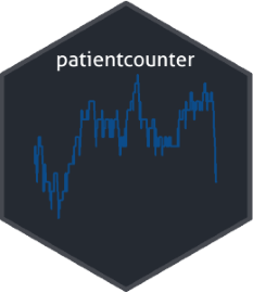 patientcounter
