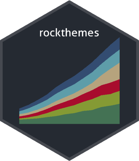 rockthemes
