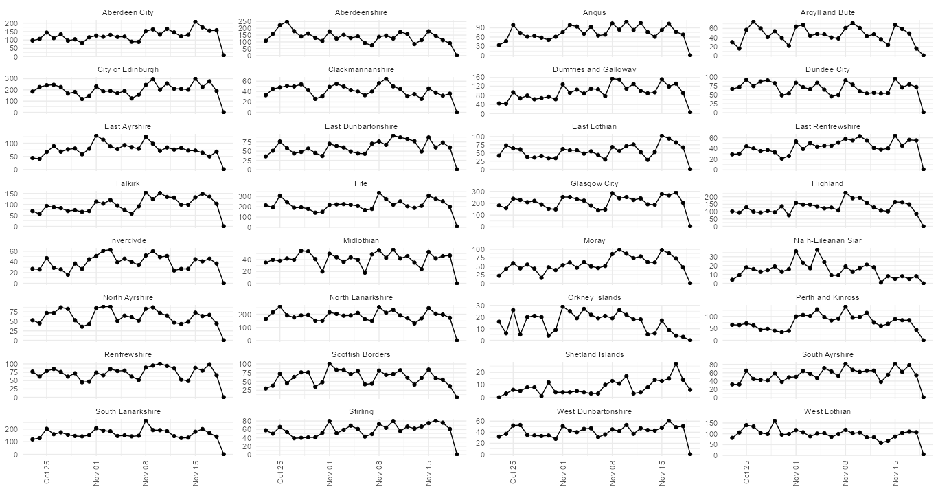 simple_cusum-plots