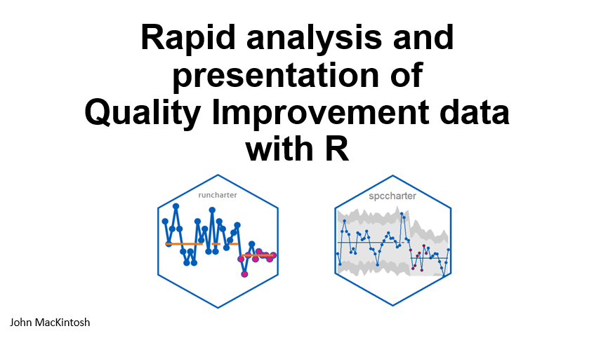Rapid Analysis and Presentation of Quality Improvement Data with R