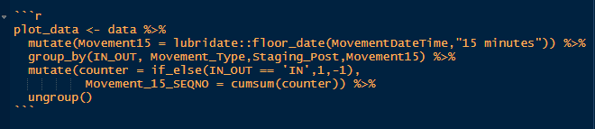 Even Simpler SQL