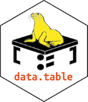 new programming with data.table
