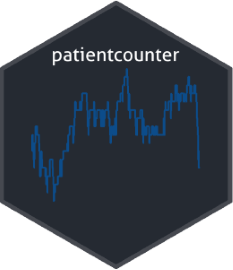 patientcounter