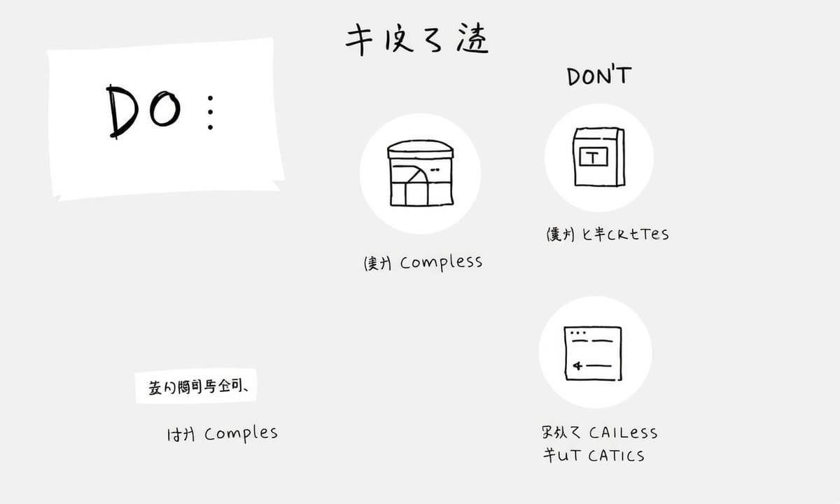 CLIエージェント…コマンドライン任せていいのか葛藤しつつ