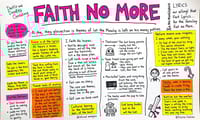 Faith No Moreの歌詞分析：モスリーからパットンへ、時代を超えたテーマと感情の変遷