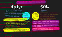 dplyrとSQLの比較: NHSデータ分析における効率的なアプローチ