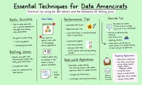 データ分析初心者必見！data.tableを活用した実践的なテクニックとローリング結合の魅力
