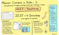 ggplot2で24時間365日のヒートマップを作成する方法と日本特有の課題