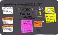 {targets}を活用してRプロジェクトの管理を効率化する方法