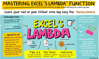 ExcelのLAMBDA関数を使いこなそう！カスタム関数で作業効率をアップする方法