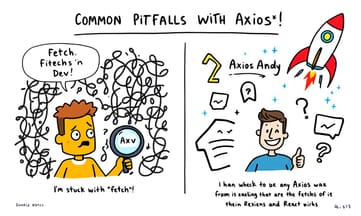 axiosを使えばfetchの煩わしさから解放されるという提案