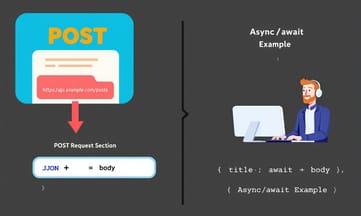 useEffect内でのGETリクエスト実装例を見てみよう