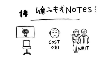 AIへの期待と不安の狭間で：企業文化と技術革新の接点