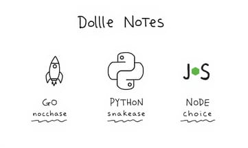 Python APIが抱えていたパフォーマンスの問題点