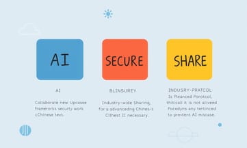 悪意あるAI利用への懸念—フィッシング詐欺が多言語化する危険性