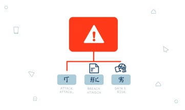 4. AI時代に政府機関が直面する6つの致命的なサイバー脅威