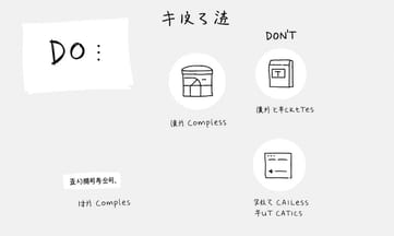 CLIエージェント…コマンドライン任せていいのか葛藤しつつ