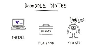 ServBayって何?ざっくり特徴と他ツール比較