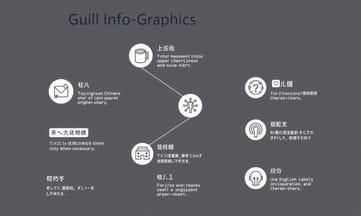 VSCode拡張機能でAIとの対話がちょっと楽しくなる瞬間
