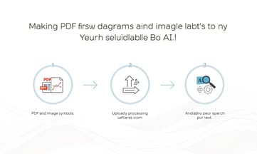 PDF図表・画像データもAI検索対象にする手順