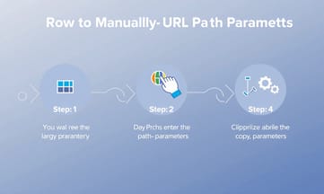 URLからパスパラメータを手動で取得する方法は？