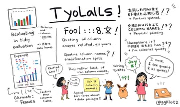 日本語圏あるある!「!!」が呪文に見えたあの頃…用語の壁を越えて共有したい熱い想い