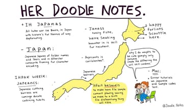 日本語圏でhereパッケージを広めるヒント