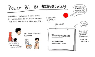 日本の現場あるある? ケースセンシティブ問題が長期化しがちなワケ