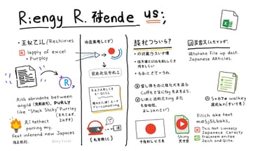 rioパッケージの魔法と日本語化のジレンマ