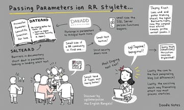 sqlInterpolateで見つけた解決策と日本語ユーザーへの共有