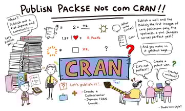 日本語で挑戦するなら?みんなで作ろうCRAN攻略ガイド