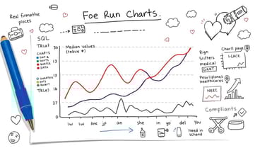日本でRun chartsを広めるには?データ活用の壁と未来への一歩