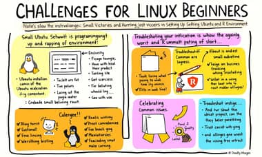 Linux初心者の挑戦: UbuntuとR環境構築の小さな勝利と壁
