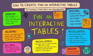 Rで楽しくインタラクティブなテーブルを作る方法：{reactable}と{reactablefmtr}の活用法