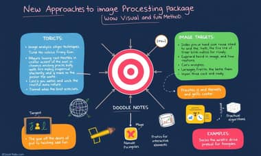 {targets}パッケージを使った画像処理の新しいアプローチ：視覚的で楽しい方法