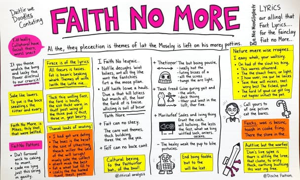 Faith No Moreの歌詞分析：モスリーからパットンへ、時代を超えたテーマと感情の変遷