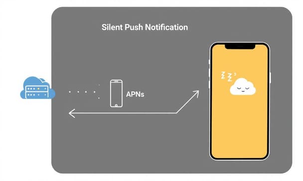 iOS 18のサイレントプッシュ通知：バックグラウンド動作の仕組みと実装時の注意点