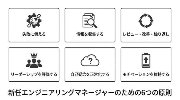 初めてエンジニアリングマネージャーになる新任者が一年目に直面しやすい課題と乗り切るための現場知識