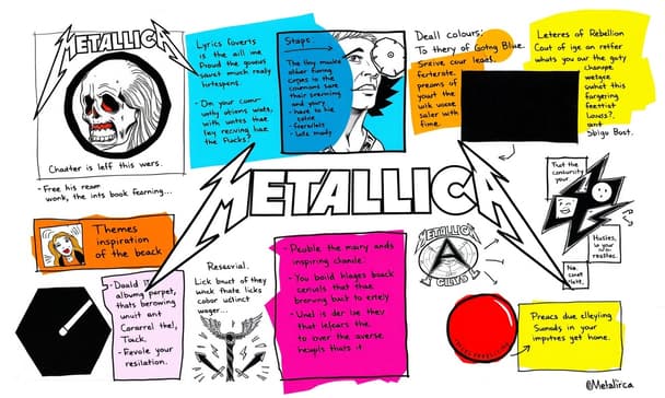 Metallicaにインスパイアされたカラーパレットの世界を探る