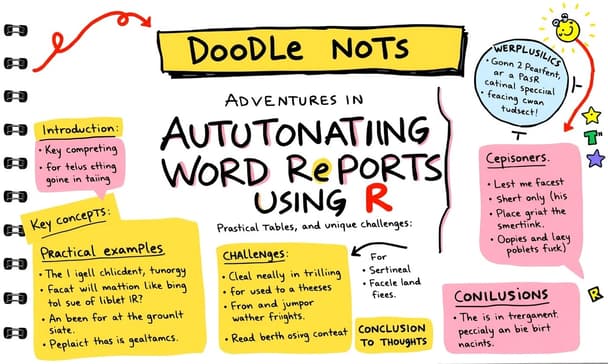Rを使ったWordレポート自動化の冒険：スタイル、表、そして日本特有の課題について