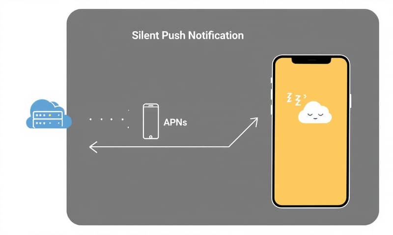 silent-push-ios-app-updates