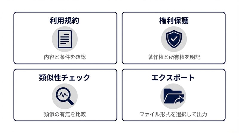 図2：最後に効く「まとめ」図（でも文字は少なめ）