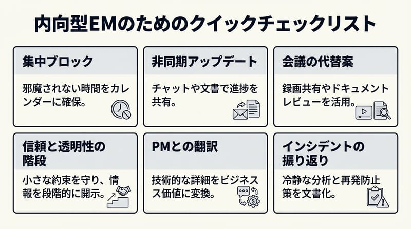 結尾前：スクショ用のチェックリスト図