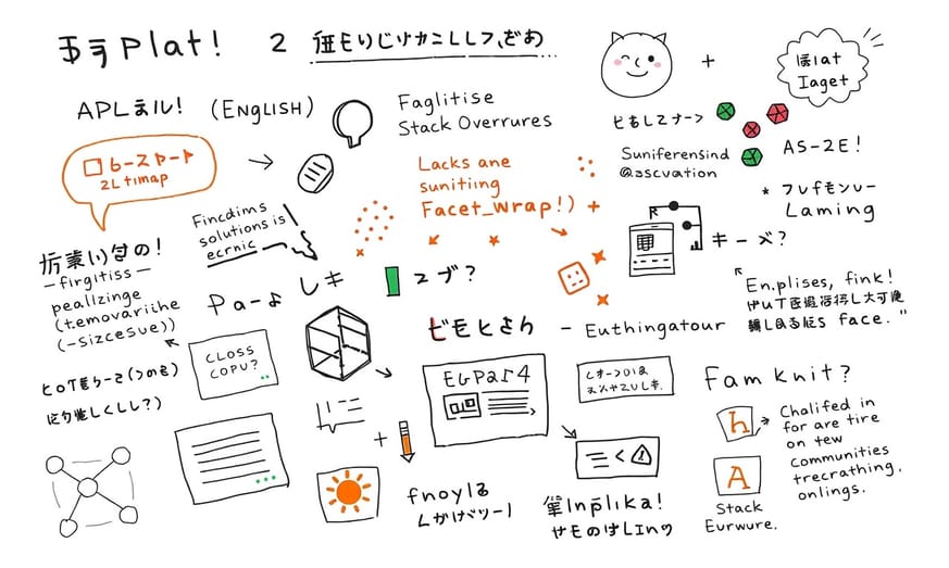 日本語圏で技術情報を探すあるある地獄〜用語の壁とコミュニティ文化の話