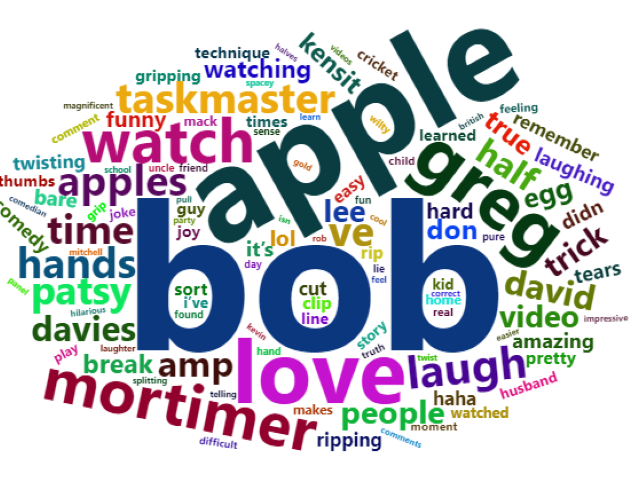 apple